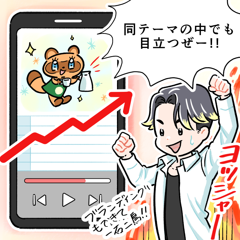 オリジナルキャラクターで目立ち、成果が伸びるイメージ